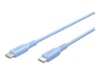 goobay USB 2.0 USB Type-C kabel 1.5m Blå