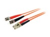 StarTech.com Netværkskabel Fiberoptik 2m