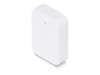 Ubiquiti Faceplate