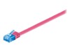 goobay CAT 6a Ikke afskærmet parsnoet (UTP) 2m Patchkabel Magenta