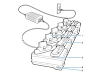 Zebra Opladningsdock til håndholdt
