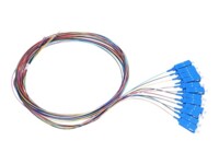 Extralink Rottehale Fiberoptik G.652D 1.5m