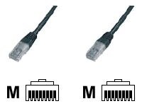 Goobay RJ45 UTP 0,5 meter uskærmet SORT