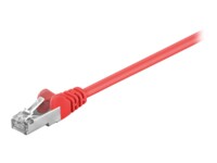 Goobay RJ 45 F/UTP 1,5 meter RØD