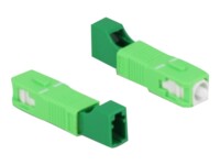 DeLOCK Netværkskobling Fiberoptik