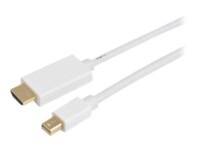 Prokord HDMI-kabel 5m