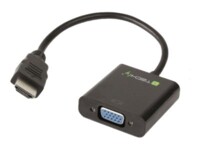 TECHly Video transformer