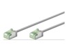 goobay CAT 8.1 U/FTP, PiMF 25cm Patchkabel Grey