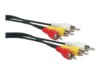 Schwaiger Video/audiokabel 1.5m