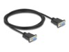 DeLOCK Serielt kabel Sort 2m