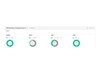 HPE StoreEver Autoloader TapeAssure Advanced Netværksprogrammer