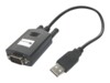 Sandberg Seriel adapter USB Kabling
