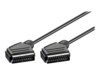 goobay SK 21-0150 Video/audiokabel 1.5m