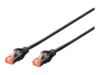 DIGITUS Professional CAT 6e SFTP, PiMF 50cm Patchkabel Sort