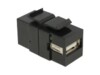 Delock Keystone module USB 2.0 A female > USB 2.0 B female Sort