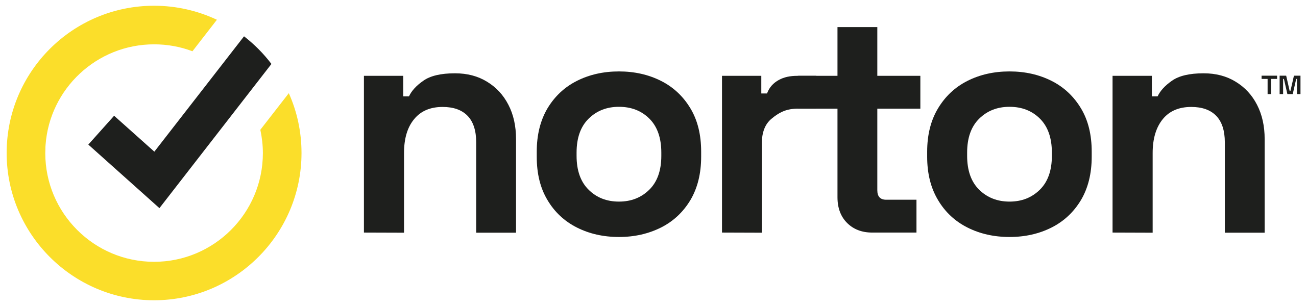 Norton revenue share
