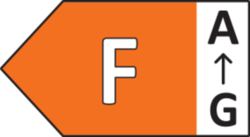 Energy Label