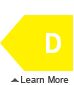 EU-energimärkning: D