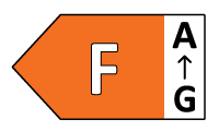 Energy Label