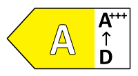 Energy Label